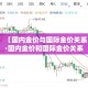 科普一下“微信链接炸金花房卡怎么买”详细房卡怎么购买教程