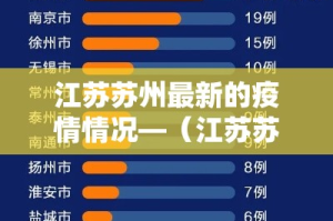 江苏苏州最新的疫情情况—（江苏苏州疫情最新通报）