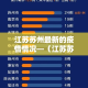江苏苏州最新的疫情情况—（江苏苏州疫情最新通报）