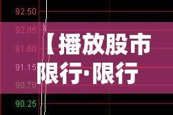 【播放股市限行·限行解读】