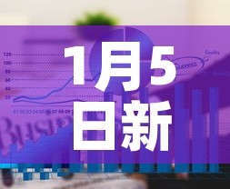 1月5日新增疫情预测题：1月5日全国新增