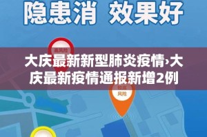 大庆最新新型肺炎疫情›大庆最新疫情通报新增2例