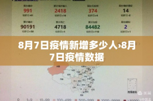 8月7日疫情新增多少人›8月7日疫情数据