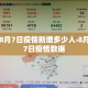 8月7日疫情新增多少人›8月7日疫情数据