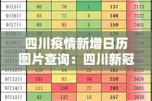 三门峡疫情新增人数统计：三门峡疫情新增人数统计表