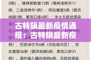 古特旗最新疫情通报：古特旗最新疫情通报今天