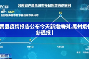 【禹县疫情报告公布今天新增病例,禹州疫情最新通报】