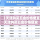 【天津购买五金价格便宜·天津购买五金价格便宜的地方】
