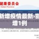 南昌新增疫情详情—（南昌 新增）