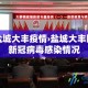 盐城大丰疫情›盐城大丰区新冠病毒感染情况