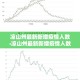 凉山州最新新增疫情人数›凉山州最新新增疫情人数查询