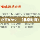 昨日新增近两年来的疫情—（近两日新增病例）