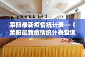 莱阳最新疫情统计表—（莱阳最新疫情统计表查询）