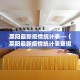 莱阳最新疫情统计表—（莱阳最新疫情统计表查询）
