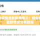 烟台疫情最新新增情况：烟台疫情最新情况分布数据