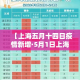 【上海五月十四日疫情新增·5月1日上海疫情】