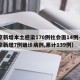 北京新增本土感染170例社会面14例—（北京新增7例确诊病例,累计139例）