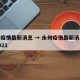 永州疫情最新消息 → 永州疫情最新消息今天2021