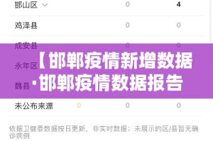 【邯郸疫情新增数据·邯郸疫情数据报告】