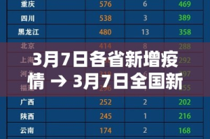 玩家必备教程“微信牛牛房卡如何购买”详细房卡怎么购买教程