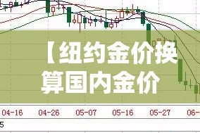 【纽约金价换算国内金价,纽约金价换算国内金价是多少】