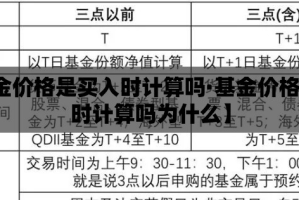 【基金价格是买入时计算吗·基金价格是买入时计算吗为什么】