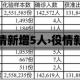 玩家必备教程“微信牛牛房卡链接哪里有”房卡怎么购买