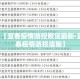【宜春疫情防控规定最新·宜春疫情防控措施】