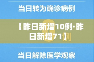 【昨日新增10例·昨日新增71】