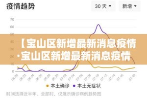 【宝山区新增最新消息疫情·宝山区新增最新消息疫情轨迹】