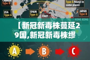 【新冠新毒株蔓延29国,新冠新毒株缪】