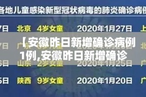 【安徽昨日新增确诊病例1例,安徽昨日新增确诊2例】