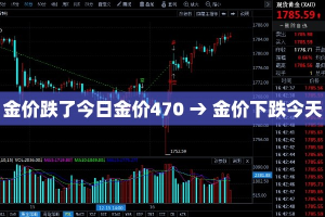 秒懂百科“在哪里能买炸 金花房卡”轻松获取房卡全渠道