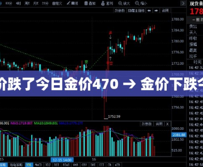 房卡必备教程“微信链接炸 金花房卡充值购买”房卡链接获取