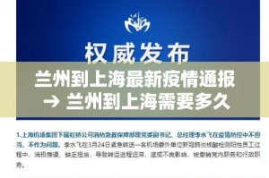 兰州到上海最新疫情通报 → 兰州到上海需要多久