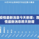 西安疫情最新消息今天新增：西安疫情最新消息昨天新增