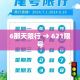 6那天限行 → 621限号