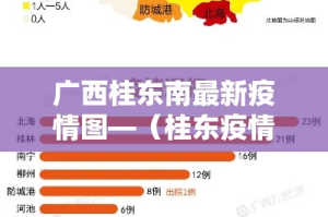 广西桂东南最新疫情图—（桂东疫情最新数据）