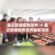 最近新增疫情贵州 → 最近新增疫情贵州最新消息