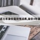 【最近三年金价变动情况表,金价3年涨势图】