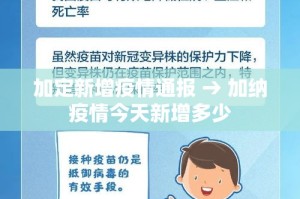 加定新增疫情通报 → 加纳疫情今天新增多少