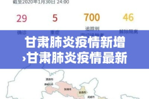 青岛最新疫情最新消息—（青岛最新疫情通报新增病例）