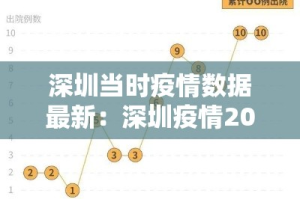 【广水新增疫情情况,广水新增疫情情况通报】