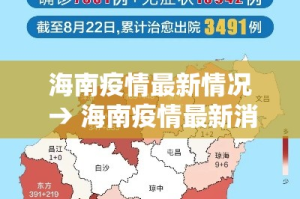 海南疫情最新情况 → 海南疫情最新消息确诊