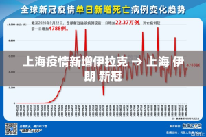 五台县建安镇疫情新增›五台县建安镇疫情新增病例
