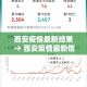 西安疫情最新结果 → 西安疫情最新情况发布