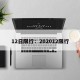 12日限行：202012限行