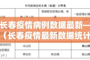 给大家讲解“微信斗牛怎么创建房间?”获取房卡教程-哔哩哔哩