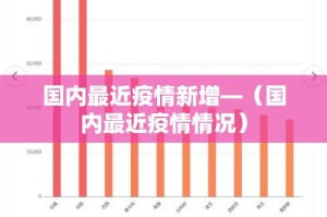 国内最近疫情新增—（国内最近疫情情况）