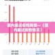 国内最近疫情新增—（国内最近疫情情况）